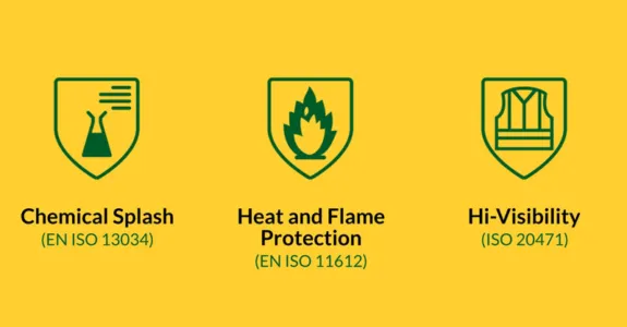 EN Standards for PPE Workwear - CLEAN - Case Study